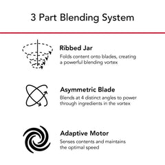 K400 Variable Speed Blender